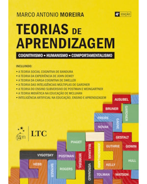 TEORIAS DE APRENDIZAGEM