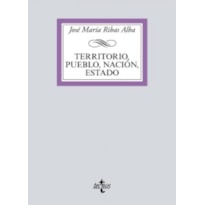 TERRITORIO, PUEBLO, NACIÓN, ESTADO - LA EXPERIENCIA ROMANA