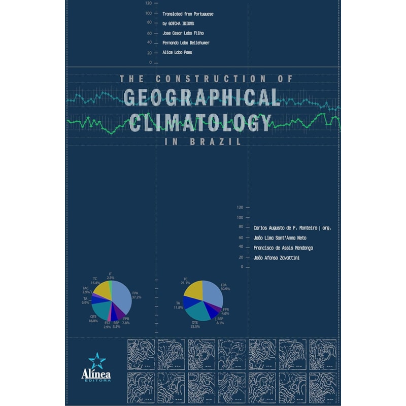 THE CONSTRUCTION OF GEOGRAPHICAL CLIMATOLOGY IN BRAZIL