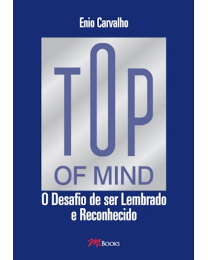 Top of mind