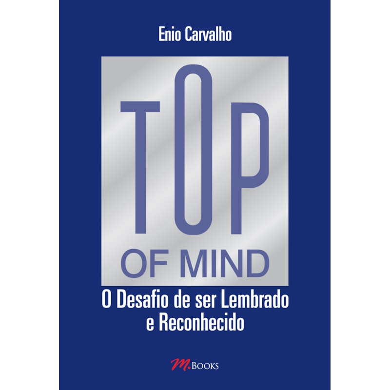 Top of mind