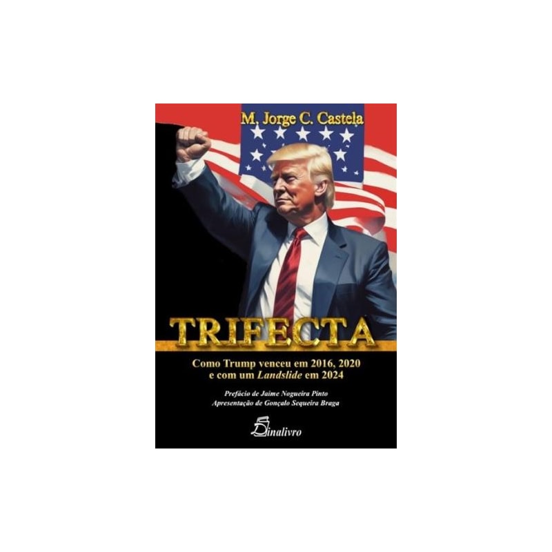 Trifecta - Como trump venceu em 2016, 2020 e com landslide em 2024