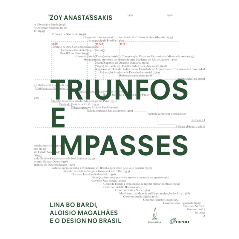 TRIUNFOS E IMPASSES - LINA BO BARDI, ALOISIO MAGALHÃES E O DESIGN NO BRASIL