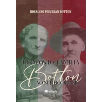 Troncos da família Botton no sul do Brasil