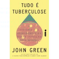 TUDO É TUBERCULOSE: A HISTÓRIA E A REINCIDÊNCIA DA NOSSA INFECÇÃO MAIS MORTAL