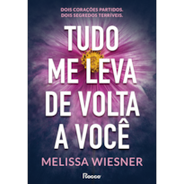TUDO ME LEVA DE VOLTA A VOCÊ