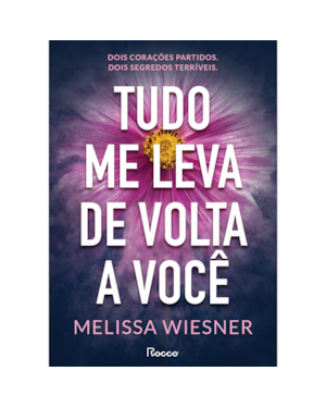 TUDO ME LEVA DE VOLTA A VOCÊ