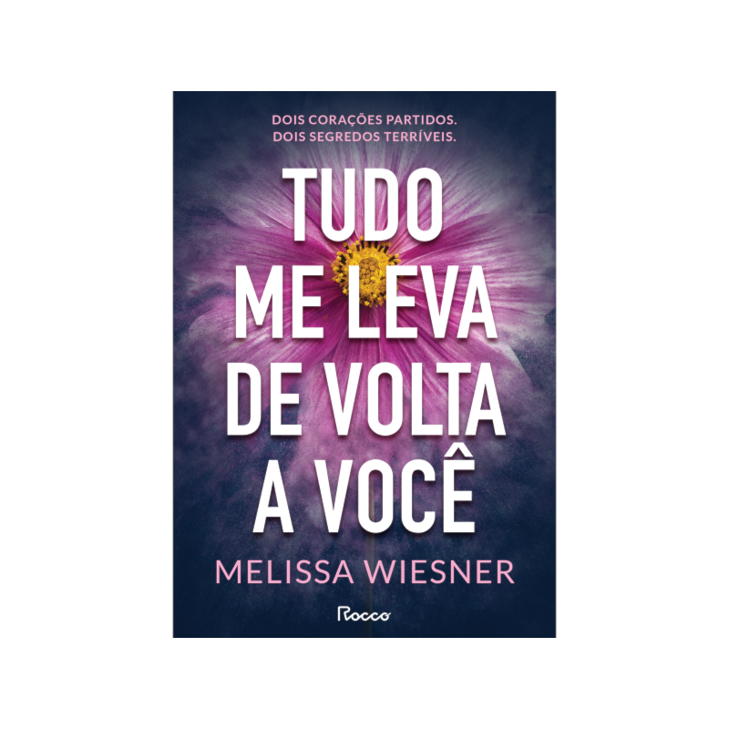 TUDO ME LEVA DE VOLTA A VOCÊ
