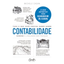 TUDO O QUE VOCÊ PRECISA SABER SOBRE CONTABILIDADE