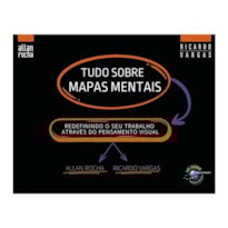 TUDO SOBRE MAPAS MENTAIS