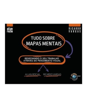 TUDO SOBRE MAPAS MENTAIS