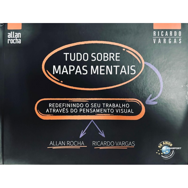 TUDO SOBRE MAPAS MENTAIS  - CAPA DURA