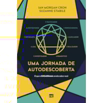 Uma jornada de autodescoberta: o que o eneagrama revela sobre você