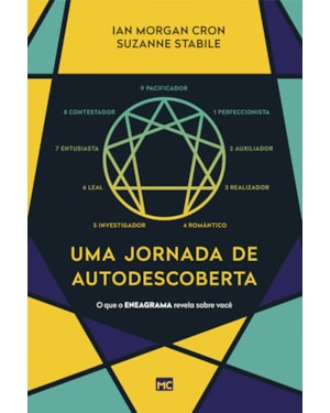Uma jornada de autodescoberta: o que o eneagrama revela sobre você