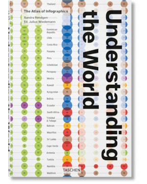 Understanding the world: the Atlas of infographics