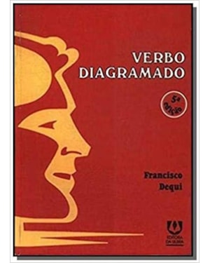 VERBO DIAGRAMADO