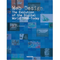 Web design - the evolution of the digital world 1900-today
