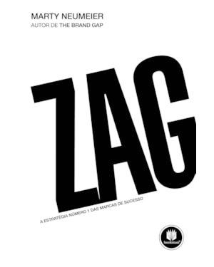 ZAG: A ESTRATÉGIA NÚMERO 1 DAS MARCAS DE SUCESSO